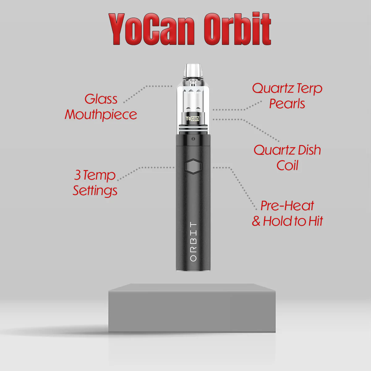 Orbit Concentrate Device - Image 7